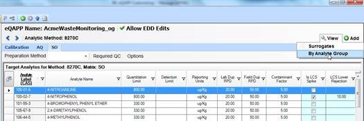 Add Analytes Button Adr Help Page